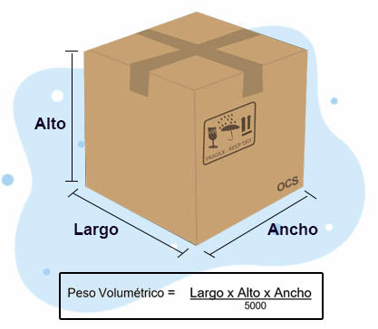 ENTREGAS EN LA CIUDAD DE PUEBLA