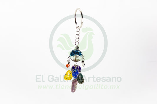 Llavero Racimo Cuarzo